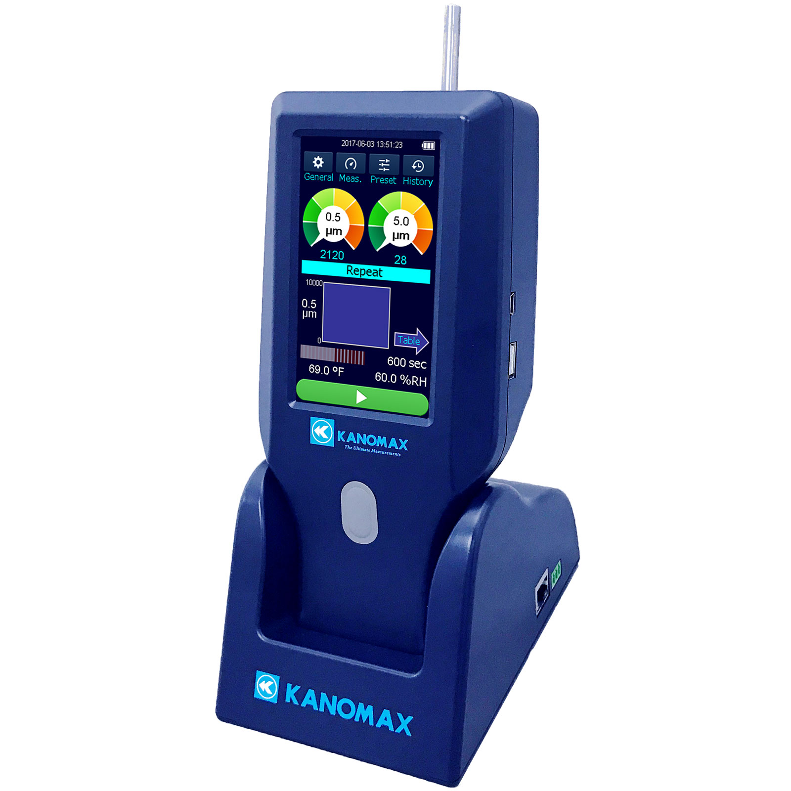 Handheld Particle Counter “Kanomax” Model 3888 Handheld Particle Counter “Kanomax” Model 3888